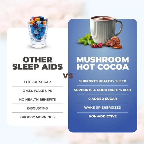 RYZE Mushroom Hot Cocoa with Melatonin, Reishi & L-Theanine, 20 Servings
